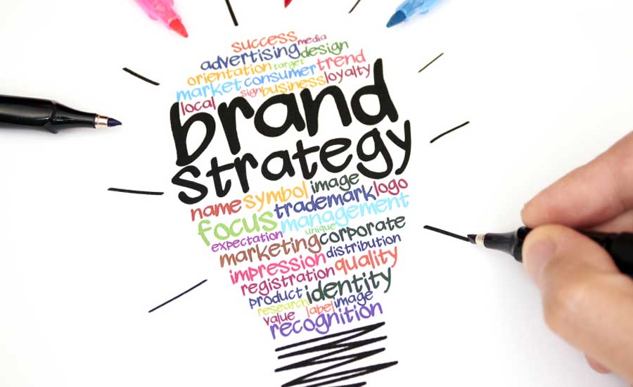 Brand strategy Brand strategy