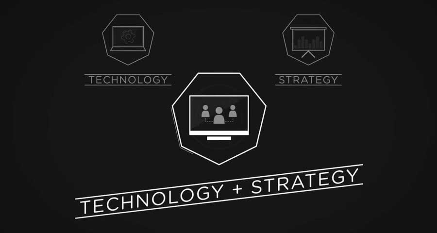 Technology strategy Technology strategy
