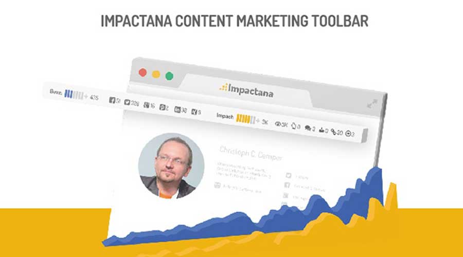 Impactana Impactana